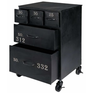 muebles industriales